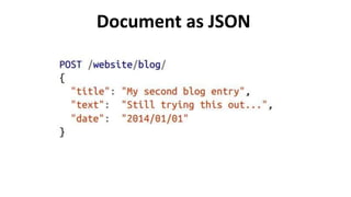 Document as JSON
 