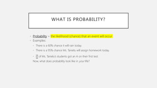 WHAT IS PROBABILITY?
• Probability = the likelihood (chance) that an event will occur
• Examples:
• There is a 60% chance it will rain today.
• There is a 95% chance Ms. Tanielu will assign homework today.
•
14
30
of Ms. Tanielu’s students got an A on their first test.
Now, what does probability look like in your life?
 