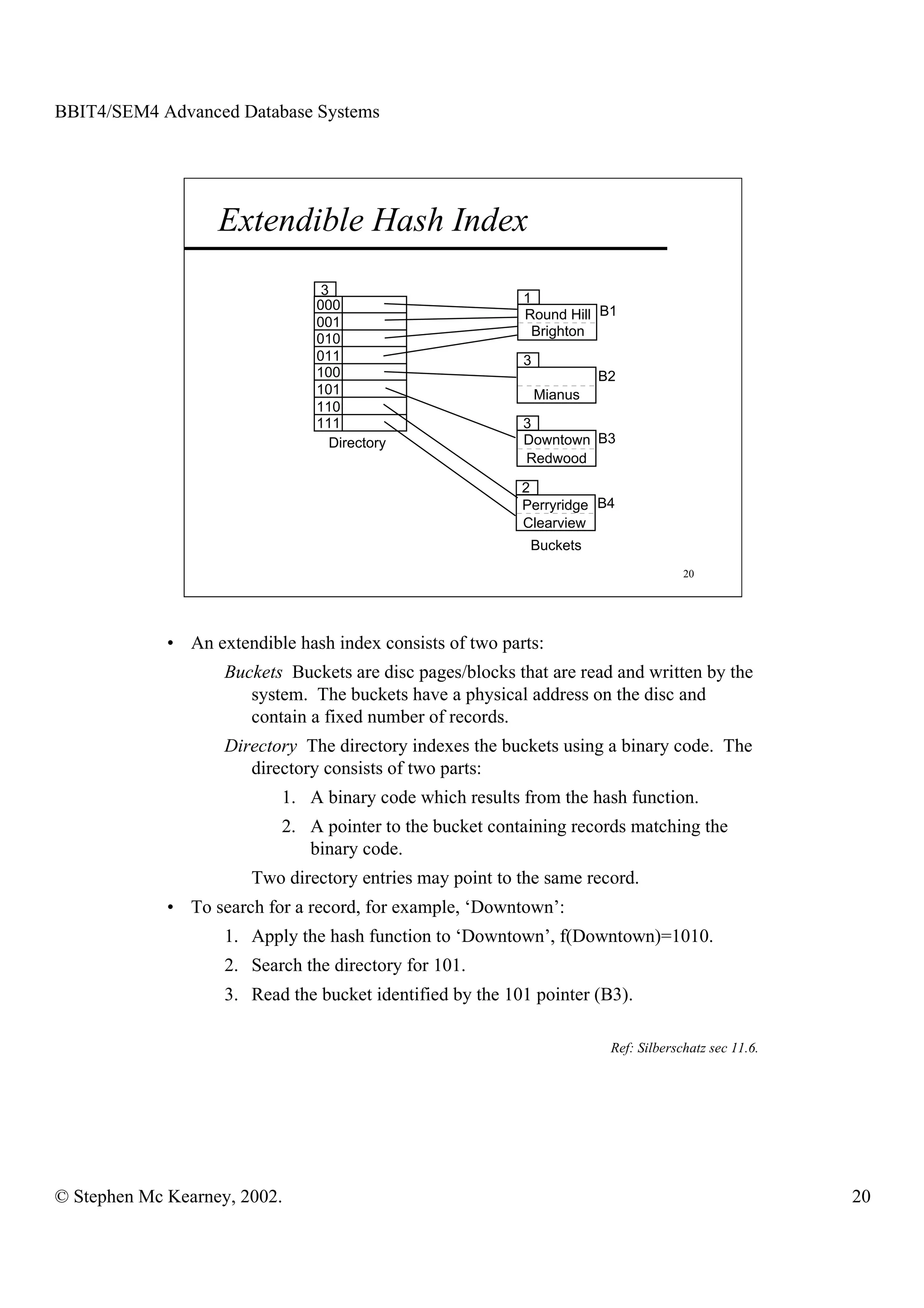 BBIT4/SEM4 Advanced Database Systems




                   Extendible Hash Index
                                 3
                                000                        1
                                                           Round Hill B1
                                001
                                                            Brighton
                                010
                                011                        3
                                100                                     B2
                                101                            Mianus
                                110
                                111                        3
                                  Directory                Downtown B3
                                                           Redwood

                                                           2
                                                           Perryridge B4
                                                           Clearview
                                                            Buckets
                                                                                      20




             • An extendible hash index consists of two parts:
                    Buckets Buckets are disc pages/blocks that are read and written by the
                       system. The buckets have a physical address on the disc and
                       contain a fixed number of records.
                    Directory The directory indexes the buckets using a binary code. The
                       directory consists of two parts:
                           1. A binary code which results from the hash function.
                           2. A pointer to the bucket containing records matching the
                              binary code.
                       Two directory entries may point to the same record.
             • To search for a record, for example, ‘Downtown’:
                    1. Apply the hash function to ‘Downtown’, f(Downtown)=1010.
                    2. Search the directory for 101.
                    3. Read the bucket identified by the 101 pointer (B3).

                                                                         Ref: Silberschatz sec 11.6.




© Stephen Mc Kearney, 2002.                                                                            20
 