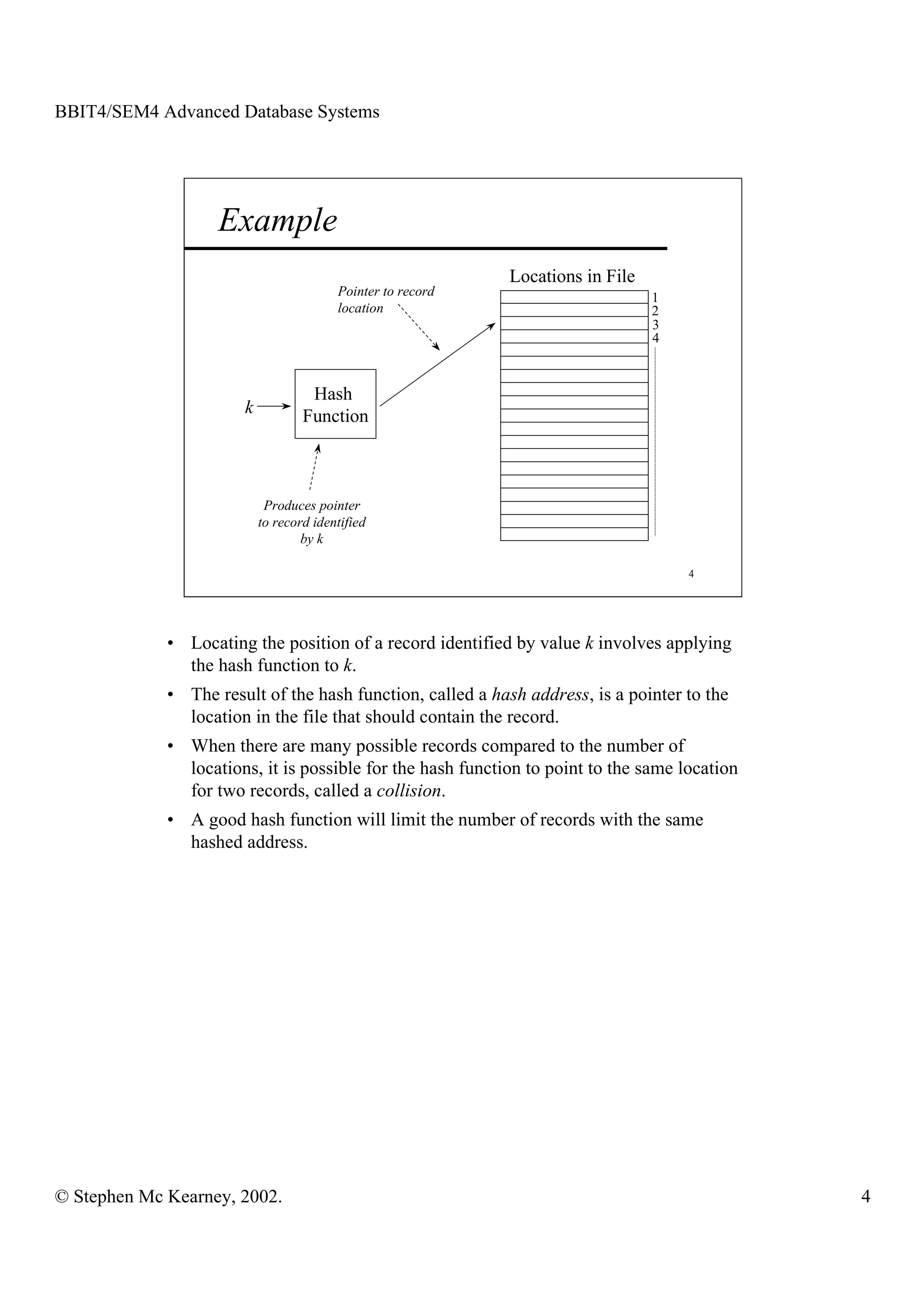 BBIT4/SEM4 Advanced Database Systems




                    Example
                                                             Locations in File
                                         Pointer to record                       1
                                         location                                2
                                                                                 3
                                                                                 4



                                    Hash
                       k           Function



                            Produces pointer
                           to record identified
                                   by k

                                                                                     4




             • Locating the position of a record identified by value k involves applying
               the hash function to k.
             • The result of the hash function, called a hash address, is a pointer to the
               location in the file that should contain the record.
             • When there are many possible records compared to the number of
               locations, it is possible for the hash function to point to the same location
               for two records, called a collision.
             • A good hash function will limit the number of records with the same
               hashed address.




© Stephen Mc Kearney, 2002.                                                                    4
 