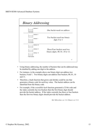 BBIT4/SEM4 Advanced Database Systems




                   Binary Addressing
                                        Address: 0

                                                      One bucket needs no address
                           One bucket

                                        Address: 0



                                        Address: 1
                                                      Two buckets need one binary
                                                             digit, 0 or 1
                          Two buckets

                                        Address: 00



                                        Address: 01
                                                      Three/Four buckets need two
                                        Address: 10
                                                      binary digits, 00, 01, 10 or 11.

                          Three buckets


                                                                                              13




             • Using binary addressing, the number of buckets that can be addressed may
               be doubled by adding one digit to the address.
             • For instance, in the example above one binary digit can address two
               buckets, 0 and 1. Two binary digits can address four buckets, 00, 01, 10
               and 11.
             • Therefore, a hash function that grows and shrinks could be one that
               generates a binary code for each key value. The bucket address can be
               identified from the binary code.
             • For example, if the extendible hash function generated a 32-bit code and
               the index currently has two buckets then the first binary digit should
               provide the bucket address. If the index currently has three or four buckets
               then the first two binary digits should provide the bucket address.

                                                            Ref: Silberschatz, sec 11.6; Elmasri, sec 5.9.3.




© Stephen Mc Kearney, 2002.                                                                                    13
 