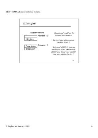 BBIT4/SEM4 Advanced Database Systems




                   Example

                          Insert Downtown         ‘Downtown’ could not be
                                  Address : 0      inserted into bucket 0.

                       Brighton                  Bucket 0 was split to create
                                                      buckets 0 and 1.
                                  Address : 1
                      Downtown                   ‘Brighton’ (0010) is inserted
                      Clearview                 into bucket 0 and ‘Downtown’
                                                (1010) and ‘Clearview’ (1101)
                                                   are inserted into bucket 1.


                                                                          16




© Stephen Mc Kearney, 2002.                                                      16
 