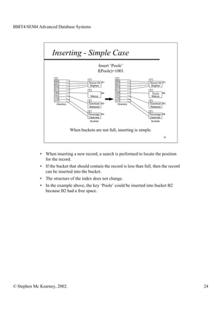 BBIT4/SEM4 Advanced Database Systems




                    Inserting - Simple Case
                                                        Insert ‘Poole’
                                                       f(Poole)=1001
                      3                                           3
                     000                      1                  000              1
                                              Round Hill B1                       Round Hill B1
                     001                                         001
                                               Brighton                            Brighton
                     010                                         010
                     011                      3                  011              3
                     100                                   B2    100                           B2
                                                                                      Poole
                     101                          Mianus         101                  Mianus
                     110                                         110
                     111                      3                  111              3
                        Directory             Downtown B3           Directory     Downtown B3
                                              Redwood                             Redwood

                                              2                                  2
                                              Perryridge B4                      Perryridge B4
                                              Clearview                          Clearview
                                               Buckets                             Buckets


                                    When buckets are not full, inserting is simple.
                                                                                               24




             • When inserting a new record, a search is performed to locate the position
               for the record.
             • If the bucket that should contain the record is less than full, then the record
               can be inserted into the bucket.
             • The structure of the index does not change.
             • In the example above, the key ‘Poole’ could be inserted into bucket B2
               because B2 had a free space.




© Stephen Mc Kearney, 2002.                                                                         24
 
