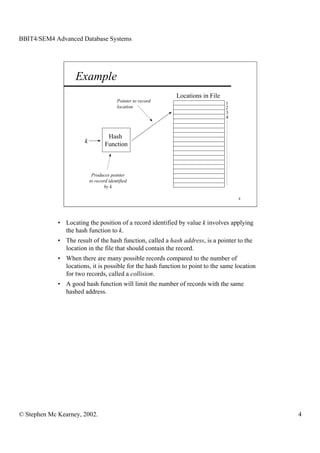 BBIT4/SEM4 Advanced Database Systems




                    Example
                                                             Locations in File
                                         Pointer to record                       1
                                         location                                2
                                                                                 3
                                                                                 4



                                    Hash
                       k           Function



                            Produces pointer
                           to record identified
                                   by k

                                                                                     4




             • Locating the position of a record identified by value k involves applying
               the hash function to k.
             • The result of the hash function, called a hash address, is a pointer to the
               location in the file that should contain the record.
             • When there are many possible records compared to the number of
               locations, it is possible for the hash function to point to the same location
               for two records, called a collision.
             • A good hash function will limit the number of records with the same
               hashed address.




© Stephen Mc Kearney, 2002.                                                                    4
 
