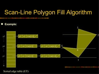 Lecture filling algorithms | PPT