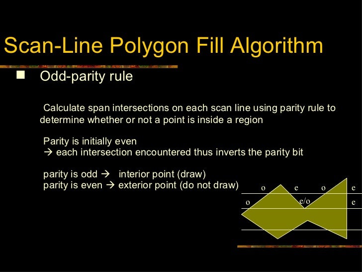 Lecture filling algorithms