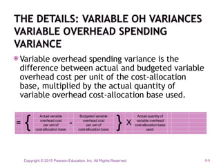 Lecture-Flexible Budgets, Overhead Cost Variances, and Management ...