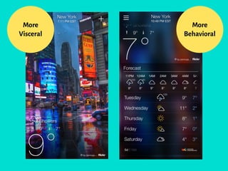 More
Behavioral
More
Visceral