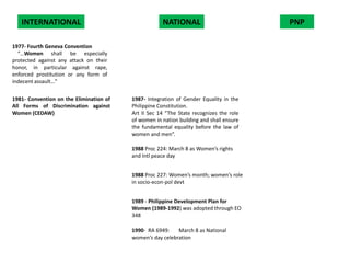 INTERNATIONAL

NATIONAL

1977- Fourth Geneva Convention
“…Women shall be especially
protected against any attack on their
honor, in particular against rape,
enforced prostitution or any form of
indecent assault…”
1981- Convention on the Elimination of
All Forms of Discrimination against
Women (CEDAW)

1987- Integration of Gender Equality in the
Philippine Constitution.
Art II Sec 14 “The State recognizes the role
of women in nation building and shall ensure
the fundamental equality before the law of
women and men”.

1988 Proc 224: March 8 as Women’s rights
and Intl peace day
1988 Proc 227: Women’s month; women’s role
in socio-econ-pol devt
1989 - Philippine Development Plan for
Women (1989-1992) was adopted through EO
348
1990- RA 6949:
March 8 as National
women’s day celebration

PNP

 
