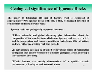 Comprehensive Overview of Geological Rock Cycle and Igneous Rock Types ...