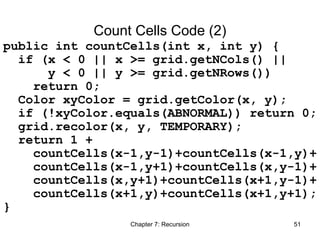 recursion in c language recursive part.ppt