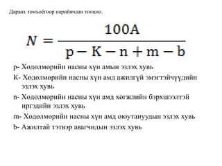 p- Хөдөлмөрийн насны хүн амын эзлэх хувь
К- Хөдөлмөрийн насны хүн амд ажилгүй эмэгтэйчүүдийн
эзлэх хувь
n- Хөдөлмөрийн насны хүн амд хөгжлийн бэрхшээлтэй
иргэдийн эзлэх хувь
m- Хөдөлмөрийн насны хүн амд оюутануудын эзлэх хувь
b- Ажилтай тэтвэр авагчидын эзлэх хувь
Дараах томъоёгоор нарийвчлан тооцно.
 