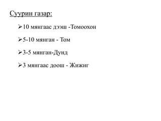 Суурин газар:
10 мянгаас дээш -Томоохон
5-10 мянган - Том
3-5 мянган-Дунд
3 мянгаас доош - Жижиг
 