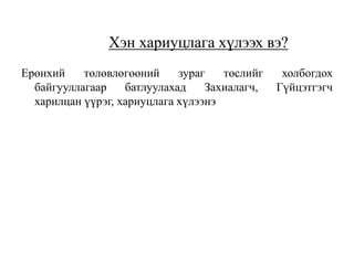 Ерөнхий төлөвлөгөөний зураг төслийг холбогдох
байгууллагаар батлуулахад Захиалагч, Гүйцэтгэгч
харилцан үүрэг, хариуцлага хүлээнэ
Хэн хариуцлага хүлээх вэ?
 