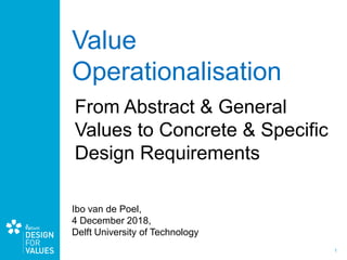 1
Value
Operationalisation
Ibo van de Poel,
4 December 2018,
Delft University of Technology
From Abstract & General
Values to Concrete & Specific
Design Requirements
 