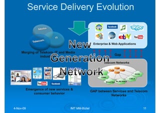 Service Delivery Evolution


                                                   Enterprise & Web Applications

     Mergin...