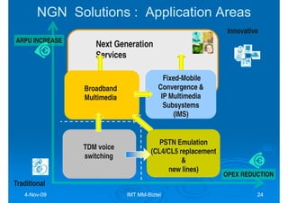 NGN Solutions : Application Areas
                                                              Innovative
ARPU INCREASE
 ...
