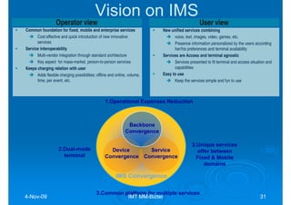 Vision on IMS
                  Operator view                                                                 User view
Co...