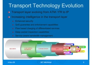 Transport Technology Evolution
    Transport layer evolving from ATM / FR to IP
    Increasing intelligence in the transpo...