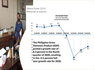 The Philippine Gross
Domestic Product (GDP)
posted a growth rate of -
8.3 percent in the fourth
quarter of 2020, resulting
in the -9.5 percent full-
year growth rate for 2020.
 
