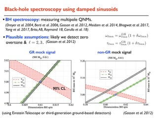 Black-hole spectroscopy using damped sinusoids
•BH spectroscopy: measuring multipole QNMs.
(Dreyer et al. 2004, Berti et al. 2006, Gossan et al. 2012, Meidam et al. 2014, Bhagwat et al. 2017,
Yang et al. 2017, Brito,AB, Raymond 18, Carullo et al. 18)
(Gossan et al. 2012)
!`mn = !GR
`mn (1 + !`mn)
⌧`mn = ⌧GR
`mn (1 + ⌧`mn)
non-GR mock signalGR mock signal
•Plausible assumptions: likely we detect zero
overtone & .
90% CL
` = 2, 3
(using Einstein Telescope or third-generation ground-based detectors)
(Gossan et al. 2012)
 