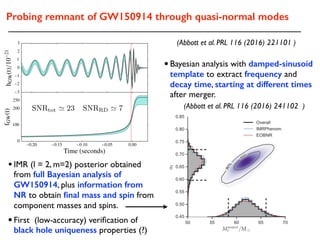 (Abbott et al. PRL 116 (2016) 221101 )
• Bayesian analysis with damped-sinusoid
template to extract frequency and
decay time, starting at different times
after merger.
•IMR (l = 2, m=2) posterior obtained
from full Bayesian analysis of
GW150914, plus information from
NR to obtain ﬁnal mass and spin from
component masses and spins.
SNRtot ' 23 SNRRD ' 7
•First (low-accuracy) veriﬁcation of
black hole uniqueness properties (?)
Probing remnant of GW150914 through quasi-normal modes
(Abbott et al. PRL 116 (2016) 241102 )
 