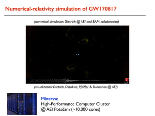 Numerical-relativity simulation of GW170817
(visualization: Dietrich, Ossokine, Pfeiffer & Buonanno @ AEI)
(numerical simulation: Dietrich @ AEI and BAM collaboration)
Minerva:
High-Performance Computer Cluster
@ AEI Potsdam (~10,000 cores)
 