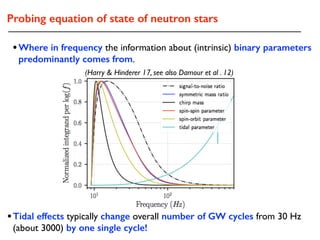 Probing equation of state of neutron stars
•Where in frequency the information about (intrinsic) binary parameters
predominantly comes from.
(Harry & Hinderer 17, see also Damour et al . 12)
•Tidal effects typically change overall number of GW cycles from 30 Hz
(about 3000) by one single cycle!
 