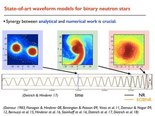 (Dietrich & Hinderer 17) time
State-of-art waveform models for binary neutron stars
•Synergy between analytical and numerical work is crucial.
(Damour 1983, Flanagan & Hinderer 08, Binnington & Poisson 09, Vines et al. 11, Damour & Nagar 09,
12, Bernuzzi et al. 15, Hinderer et al. 16, Steinhoff et al. 16, Dietrich et al. 17, Dietrich et al. 18)
NR
EOBNR
 