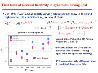 •GW150914/GW122615’s rapidly varying orbital periods allow us to bound
higher-order PN coefﬁcients in gravitational phase.
First tests of General Relativity in dynamical, strong ﬁeld
0PN 0.5PN 1PN 1.5PN 2PN 2.5PN 3PN 3.5PN
PN order
10 1
100
101
|ˆ'|
GW150914
GW151226
GW151226+GW150914
(Arun et al. 06 , Mishra et al. 10, Yunes &
Pretorius 09, Li et al. 12)
•PN parameters describe: tails of
radiation due to backscattering,
spin-orbit and spin-spin couplings.
(Abbott et al. PRX6 (2016))
•PN parameters take different values
in modiﬁed theories to GR.
'(f) ='ref + 2⇡ftref + ˜'Newtv 5
⇥
1 + ˜'0.5PN v + ˜'1PN v2
+ ˜'1.5PN v3
+ · · ·
⇤
˜h(f) = A(f)ei'(f)
v = (2Mf)1/3
90% upper bounds
 