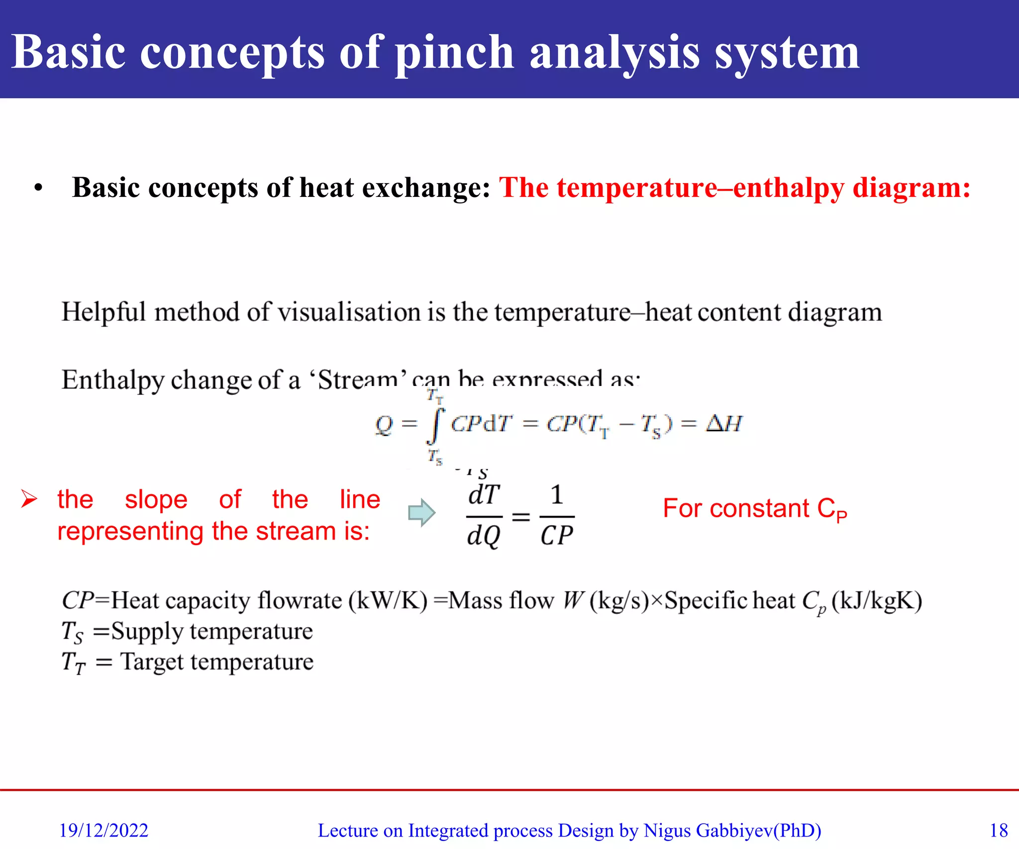 Basic concepts of pinch analysis system
• Basic concepts of heat exchange: The temperature–enthalpy diagram:
19/12/2022 Lecture on Integrated process Design by Nigus Gabbiyev(PhD) 18
For constant CP
➢ the slope of the line
representing the stream is:
 