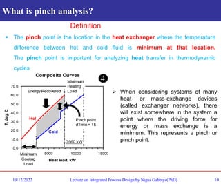 How Many Pinch Lecture-III Basics of Pinch Analysis.pdf
