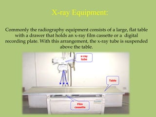 Lecture - 2 MBBS (x-ray modalities)