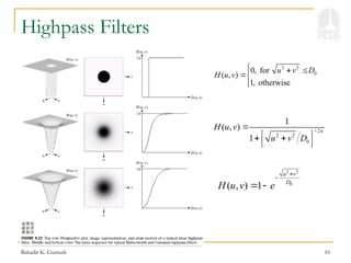 Bahadir K. Gunturk 10
Highpass Filters
2
2 2
0
1
( , )
1
n
H u v
u v D


 
 
 
2 2
0
( , ) 1
u v
D
H u v e


 
2 2
0
0, for
( , )
1, otherwise
u v D
H u v

  



 