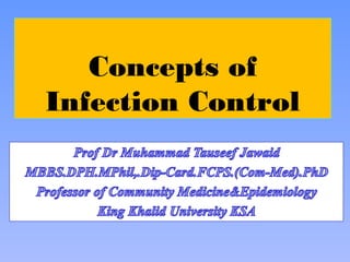 Concepts of
Infection Control
 