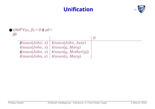 13
Unification
●UNIFY(α, β) = θ if αθ =
βθ
p
q
θ
Knows(John, x)
Knows(John, x)
Knows(John, x)
Knows(John, x)
Knows(John, Jane)
Knows(y, Mary)
Knows(y, Mother(y))
Knows(x, Mary)
Philipp Koehn Artificial Intelligence: Inference in First-Order Logic 5 March 2024
 
