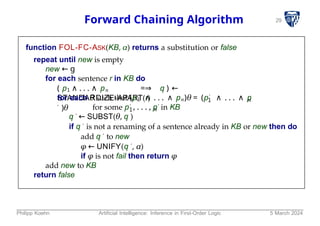29
Forward Chaining Algorithm
function FOL-FC-ASK(KB, α) returns a substitution or false
repeat until new is empty
new ← g
for each sentence r in KB do
( p1 ∧ . . . ∧ pn =⇒ q ) ←
STANDARDIZE-APART(r) 1 n
for each θ such that (p1 ∧ . . . ∧ pn)θ = (p′ ∧ . . . ∧ p
′ )θ 1 n
for some p′ , . . . , p′ in KB
q ′ ← SUBST(θ, q )
if q ′ is not a renaming of a sentence already in KB or new then do
add q ′ to new
φ ← UNIFY(q ′, α)
if φ is not fail then return φ
add new to KB
return false
Philipp Koehn Artificial Intelligence: Inference in First-Order Logic 5 March 2024
 