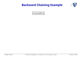 32
Backward Chaining Example
Philipp Koehn Artificial Intelligence: Inference in First-Order Logic 5 March 2024
 
