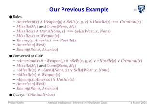49
Our Previous Example
●Rules
– American(x) ∧ Weapon(y) ∧ Sells(x, y, z) ∧ Hostile(z) =⇒ Criminal(x)
– Missile(M1) and Owns(Nono, M1)
– Missile(x) ∧ Owns(Nono, x) =⇒ Sells(West, x, Nono)
– Missile(x) ⇒ Weapon(x)
– Enemy(x, America) =⇒ Hostile(x)
– American(West)
– Enemy(Nono, America)
●Converted to CNF
– ¬American(x) ∨ ¬Weapon(y) ∨ ¬Sells(x, y, z) ∨ ¬Hostile(z) ∨ Criminal(x)
– Missile(M1) and Owns(Nono, M1)
– ¬Missile(x) ∨ ¬Owns(Nono, x) ∨ Sells(West, x, Nono)
– ¬Missile(x) ∨ Weapon(x)
– ¬Enemy(x, America) ∨ Hostile(x)
– American(West)
– Enemy(Nono, America)
●Query: ¬Criminal(West)
Philipp Koehn Artificial Intelligence: Inference in First-Order Logic 5 March 2024
 