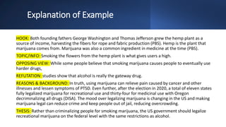 Explanation of Example
HOOK: Both founding fathers George Washington and Thomas Jefferson grew the hemp plant as a
source of income, harvesting the fibers for rope and fabric production (PBS). Hemp is the plant that
marijuana comes from. Marijuana was also a common ingredient in medicine at the time (PBS).
TOPIC/INFO: Smoking the flowers from the hemp plant is what gives users a high.
OPPOSING VIEW: While some people believe that smoking marijuana causes people to eventually use
harder drugs,
REFUTATION: studies show that alcohol is really the gateway drug.
REASONS & BACKGROUND: In truth, using marijuana can relieve pain caused by cancer and other
illnesses and lessen symptoms of PTSD. Even further, after the election in 2020, a total of eleven states
fully legalized marijuana for recreational use and thirty-four for medicinal use with Oregon
decriminalizing all drugs (DISA). The mood over legalizing marijuana is changing in the US and making
marijuana legal can reduce crime and keep people out of jail, reducing overcrowding.
THESIS: Rather than criminalizing people for smoking marijuana, the US government should legalize
recreational marijuana on the federal level with the same restrictions as alcohol.
 