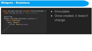 Widgets - Stateless
 