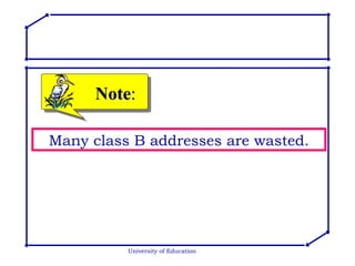 University of Education Many class B addresses are wasted. Note : 