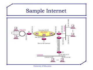 University of Education Sample Internet 