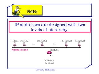 University of Education IP addresses are designed with two levels of hierarchy. Note : 