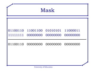 Mask 01100110  11001100  01010101  11000011 11111111  00000000  00000000  00000000 01100110  00000000  00000000  00000000 University of Education 