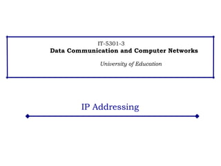 IP Addressing 