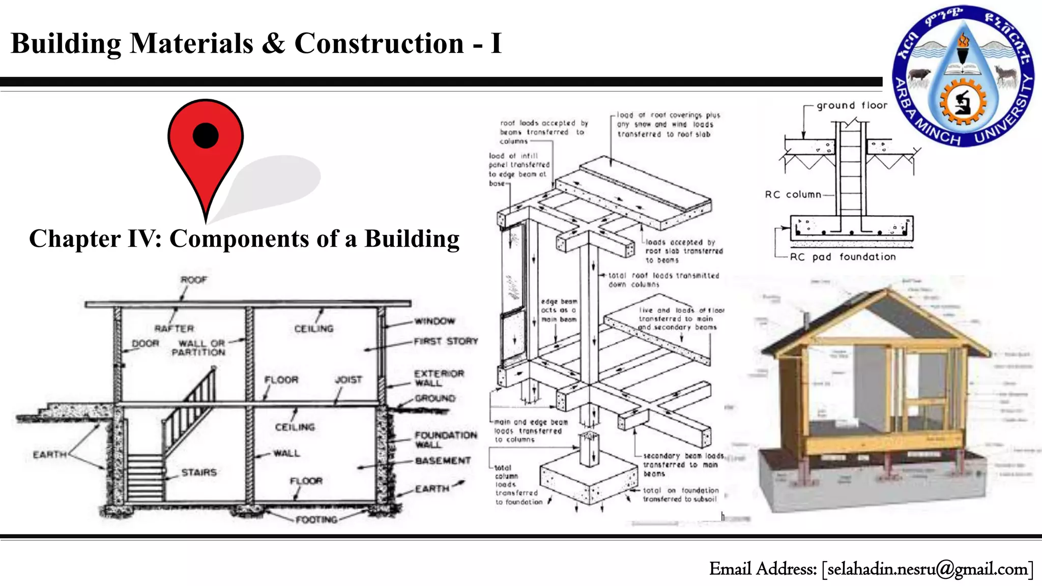 Lecture_-_IV_Building_Materials__BMC-_I_.pdf