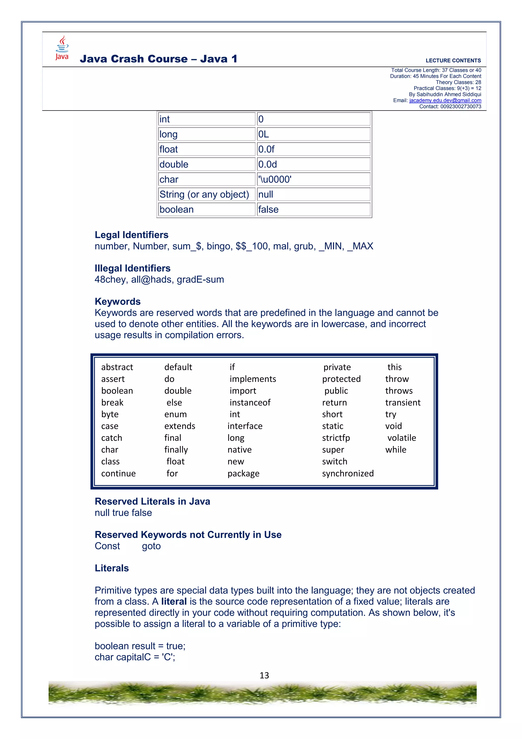 Java Crash Course – Java 1 LECTURE CONTENTS
Total Course Length: 37 Classes or 40
Duration: 45 Minutes For Each Content
Theory Classes: 28
Practical Classes: 9(+3) = 12
By Sabihuddin Ahmed Siddiqui
Email: jacademy.edu.dev@gmail.com
Contact: 00923002730073
13
int 0
long 0L
float 0.0f
double 0.0d
char 'u0000'
String (or any object) null
boolean false
Legal Identifiers
number, Number, sum_$, bingo, $$_100, mal, grub, _MIN, _MAX
Illegal Identifiers
48chey, all@hads, gradE-sum
Keywords
Keywords are reserved words that are predefined in the language and cannot be
used to denote other entities. All the keywords are in lowercase, and incorrect
usage results in compilation errors.
Reserved Literals in Java
null true false
Reserved Keywords not Currently in Use
Const goto
Literals
Primitive types are special data types built into the language; they are not objects created
from a class. A literal is the source code representation of a fixed value; literals are
represented directly in your code without requiring computation. As shown below, it's
possible to assign a literal to a variable of a primitive type:
boolean result = true;
char capitalC = 'C';
abstract default if private this
assert do implements protected throw
boolean double import public throws
break else instanceof return transient
byte enum int short try
case extends interface static void
catch final long strictfp volatile
char finally native super while
class float new switch
continue for package synchronized
 