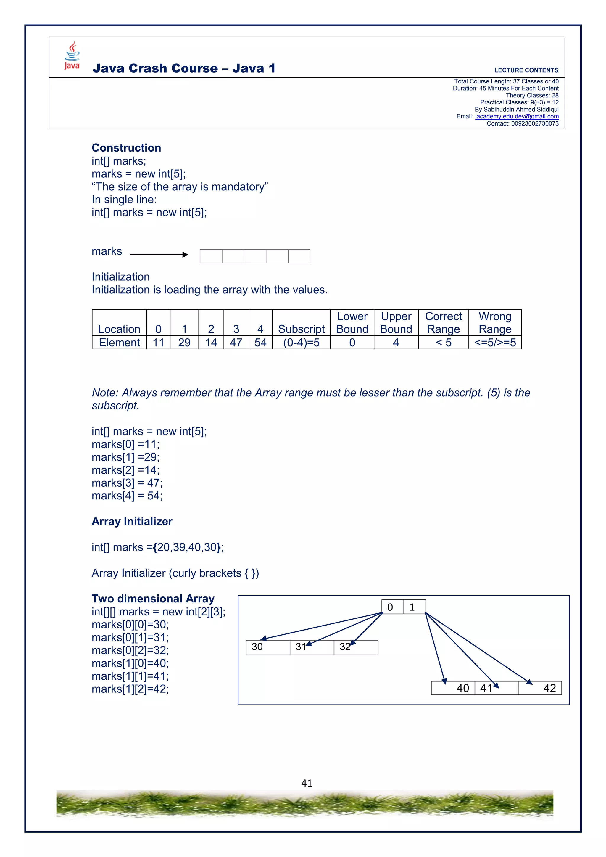 Java Crash Course – Java 1 LECTURE CONTENTS
Total Course Length: 37 Classes or 40
Duration: 45 Minutes For Each Content
Theory Classes: 28
Practical Classes: 9(+3) = 12
By Sabihuddin Ahmed Siddiqui
Email: jacademy.edu.dev@gmail.com
Contact: 00923002730073
41
Construction
int[] marks;
marks = new int[5];
“The size of the array is mandatory”
In single line:
int[] marks = new int[5];
marks
Initialization
Initialization is loading the array with the values.
Note: Always remember that the Array range must be lesser than the subscript. (5) is the
subscript.
int[] marks = new int[5];
marks[0] =11;
marks[1] =29;
marks[2] =14;
marks[3] = 47;
marks[4] = 54;
Array Initializer
int[] marks ={20,39,40,30};
Array Initializer (curly brackets { })
Two dimensional Array
int[][] marks = new int[2][3];
marks[0][0]=30;
marks[0][1]=31;
marks[0][2]=32;
marks[1][0]=40;
marks[1][1]=41;
marks[1][2]=42;
Location 0 1 2 3 4 Subscript
Lower
Bound
Upper
Bound
Correct
Range
Wrong
Range
Element 11 29 14 47 54 (0-4)=5 0 4 < 5 <=5/>=5
0 1
30 31 32
40 41 42
 