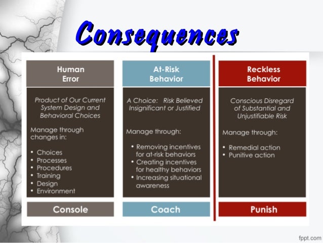 Learning theories essay